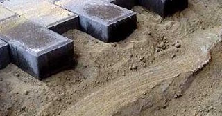 Профессиональная подготовка основания под фундамент в Черняховске в октябре